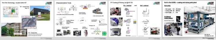 Learn about TFT